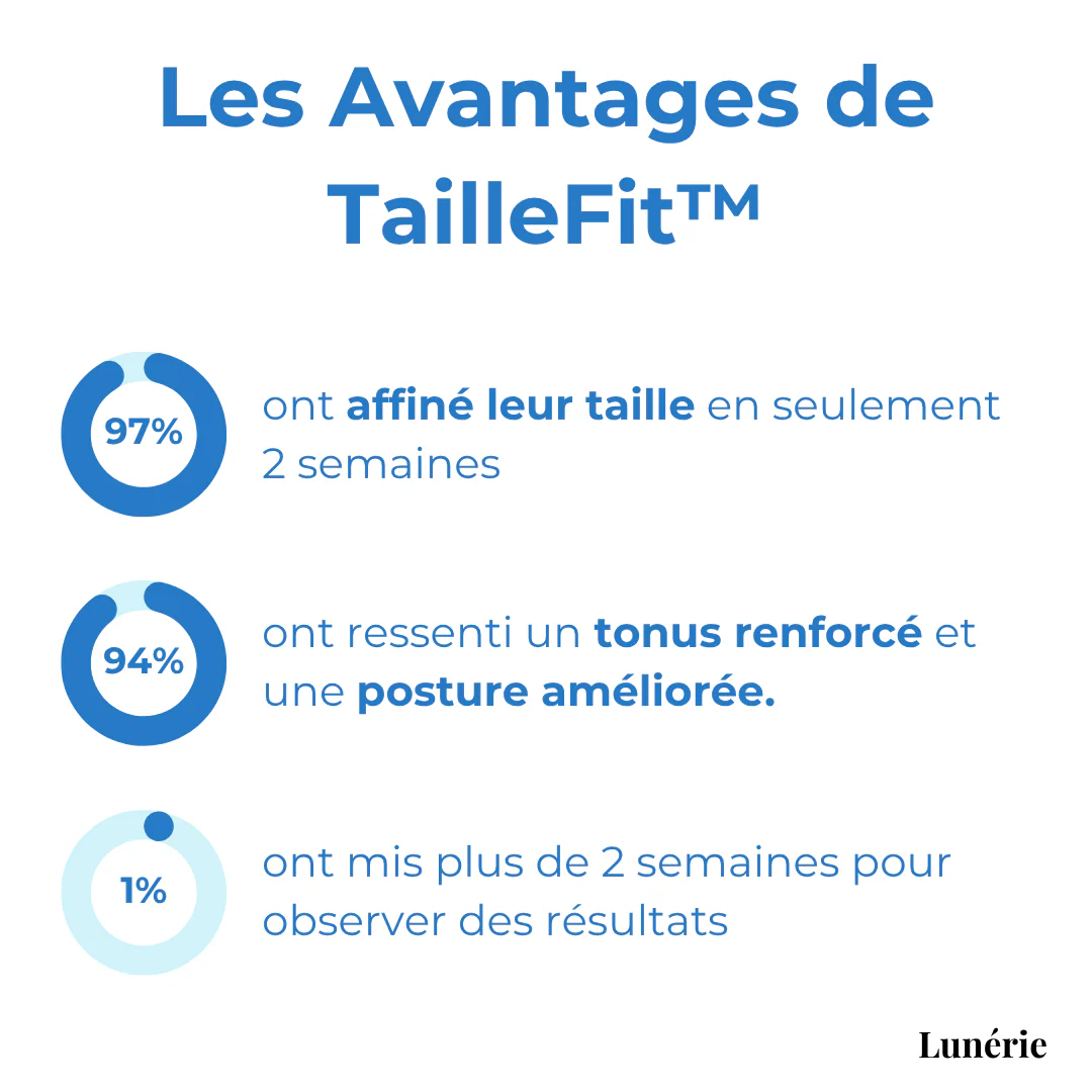 FormReif™ Tonale Taillenlinie Natürlich - Image 2