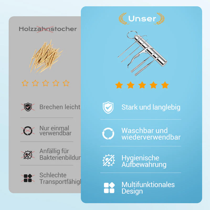 HygienePick™ Sanfte Zahnreinigung - Image 5
