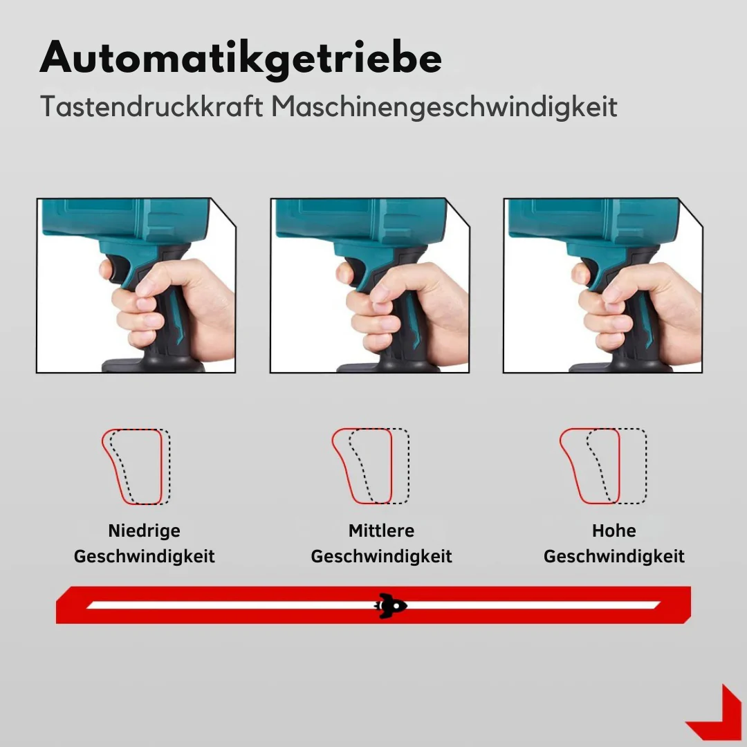 LuftKraft™ Hochdruck Präzisions Reinigung - Image 3