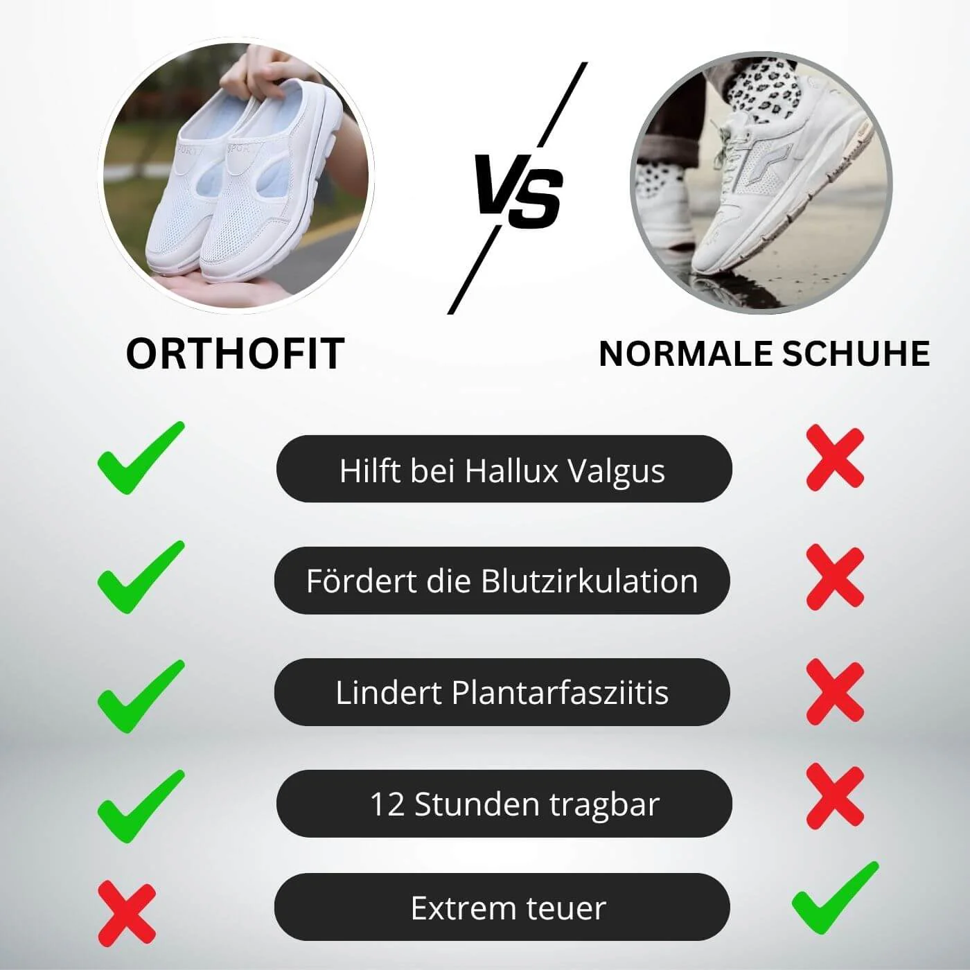 OrthoFit | Sportliche Orthopädische Sandalen mit Ultimativem Halt