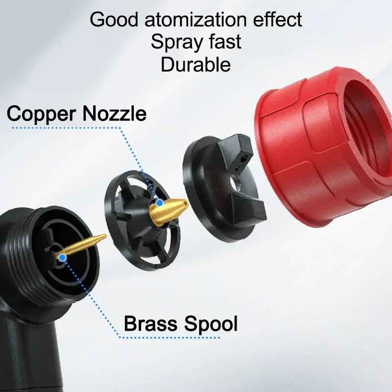 SprühMeister™ Professionale Farbergebnisse - Image 4