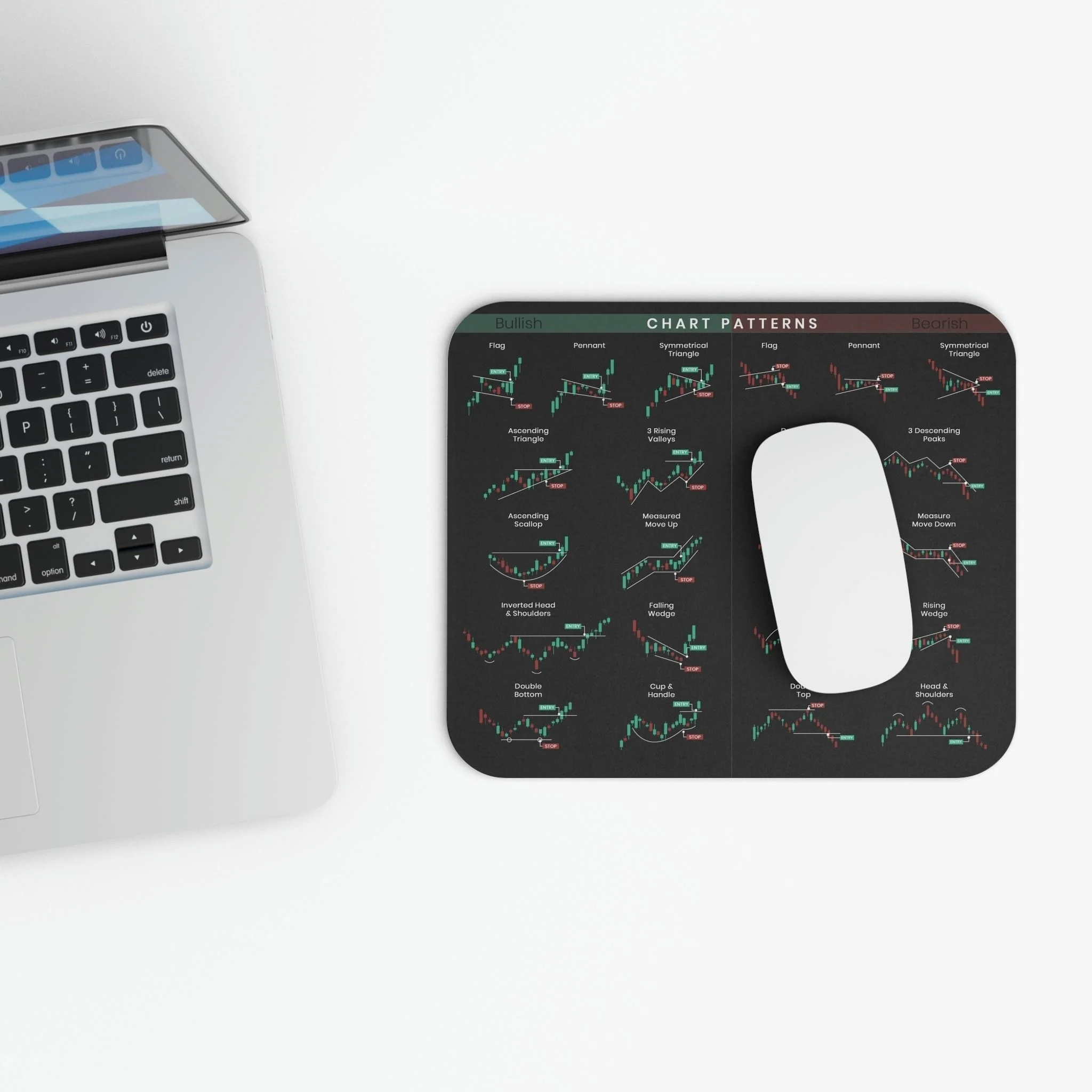 TradeMatte™ Professionelles Trading-Setup - Image 6