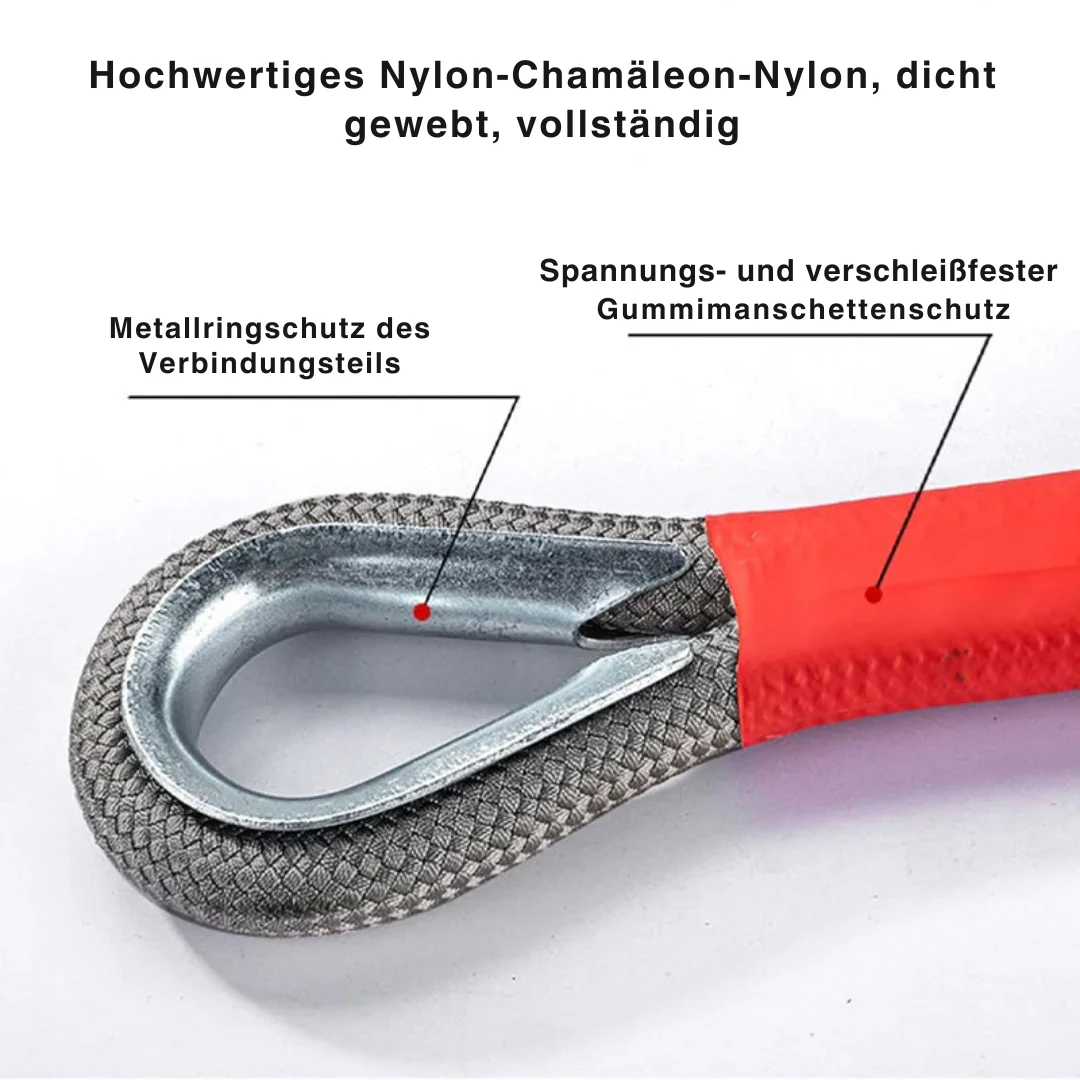 ZugProfi™ Strapazierfähige Rettungsausrüstung - Image 3